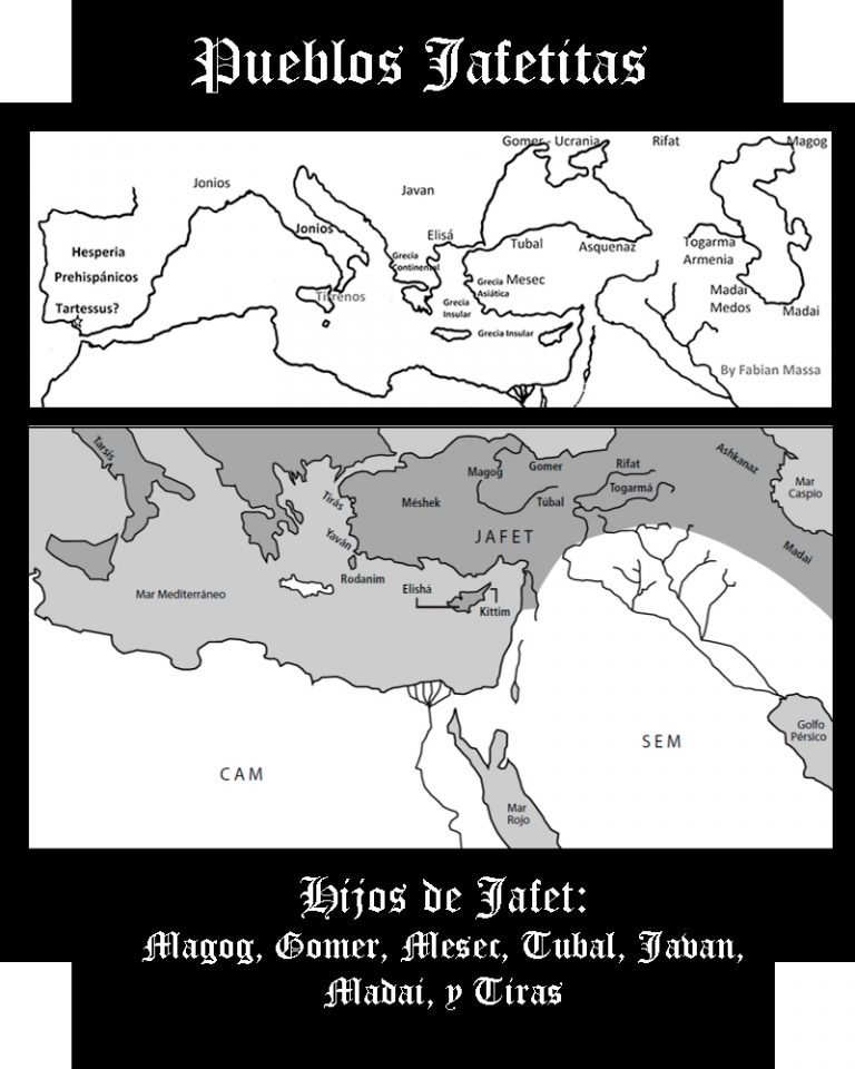 Descendientes de Japhet, Pueblos Jafetitas - somosgodos.com